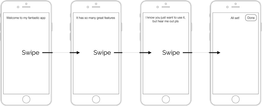 Onboarding flow